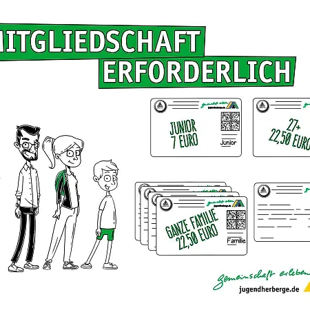 Jugendherberge Jever
